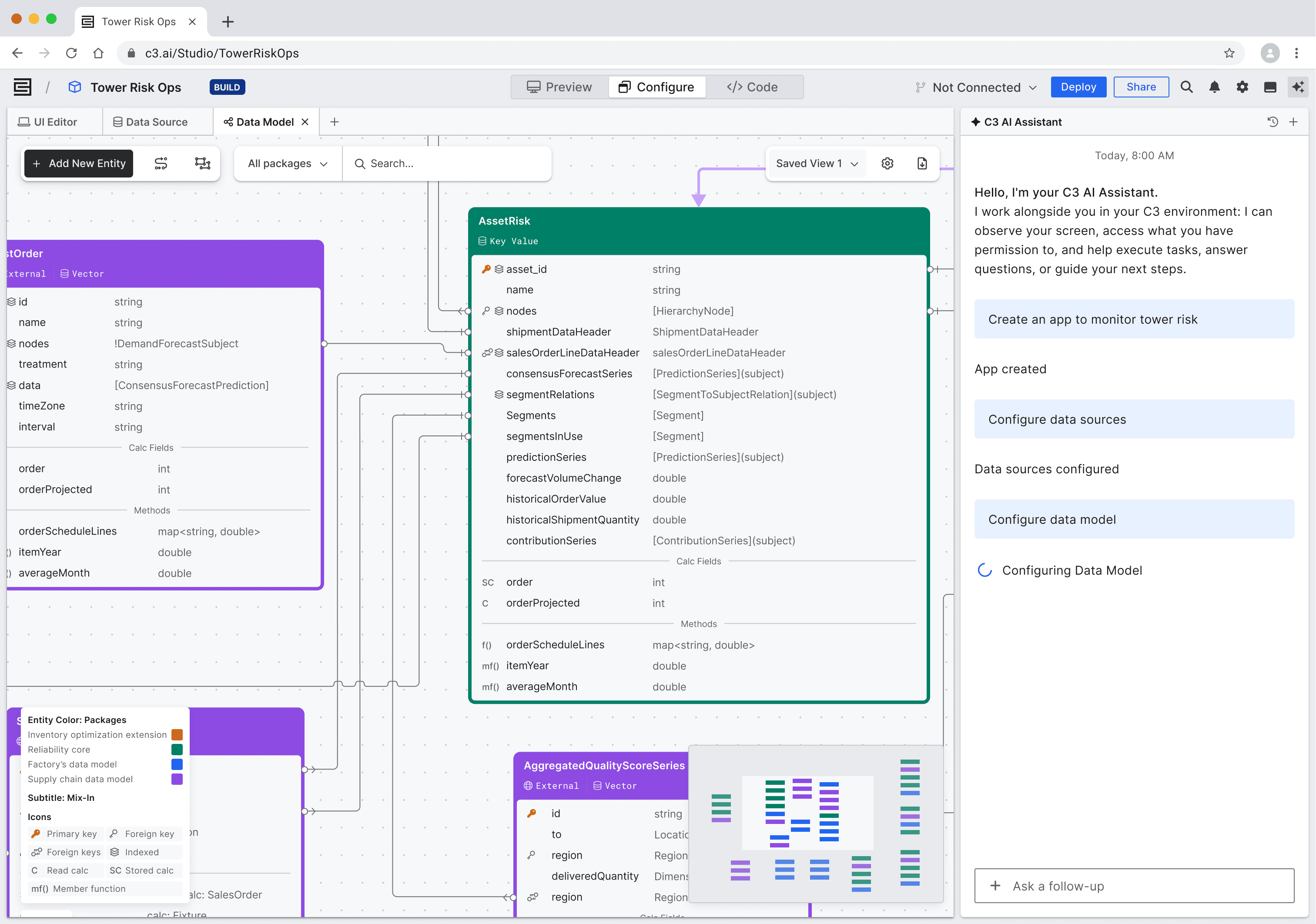 Genesis App Hydrate Data3 Configure Data Model